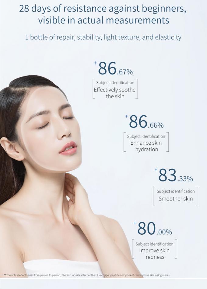 кожа предварительное Rosacea 1 чистой красноты сыворотки 100% стороны сути 30ml излучающая